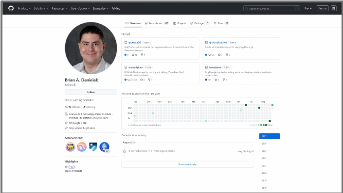 Original GitHub profile webpage with profile details, repositories, and contribution graph